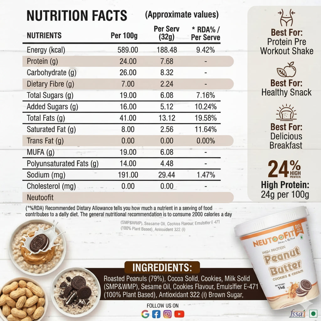 NEUTOOFIT Cookies and Cream peanut butter nutrition facts and ingredients