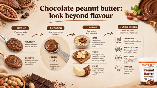 Chocolate Peanut Butter 1kg Guide: Crunchy, Price, Recipe Ideas and Benefits