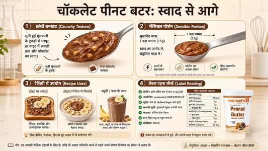 चॉकलेट पीनट बटर 1kg गाइड (Chocolate Peanut Butter 1kg): क्रंची, प्राइस, रेसिपी और फायदे