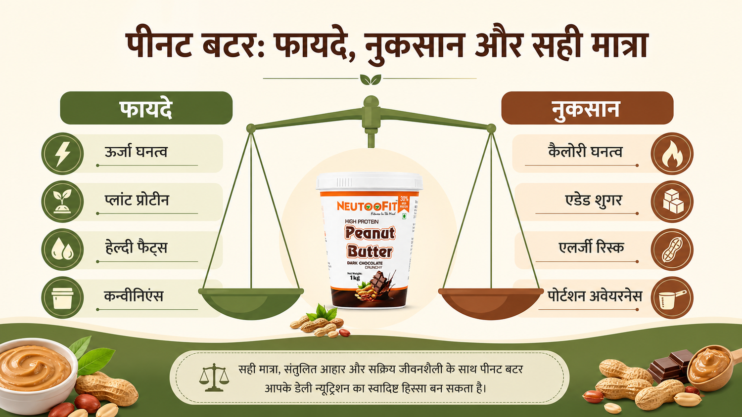 पीनट बटर के फायदे और नुकसान (Peanut Butter Ke Fayde Aur Nuksan): वजन बढ़ाने और खाने का सही तरीका