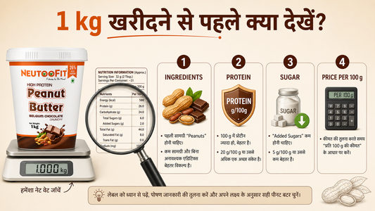 पीनट बटर 1kg प्राइस गाइड (Peanut Butter 1kg Price): हाई प्रोटीन, क्रंची, चॉकलेट और खरीदने से पहले क्या देखें