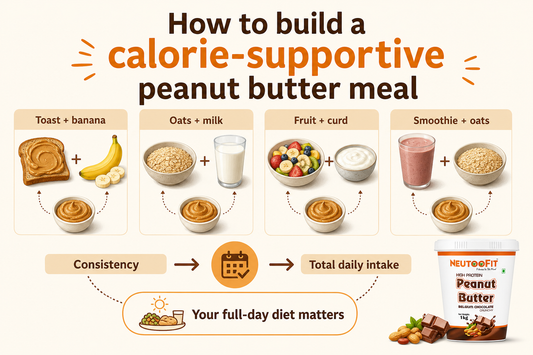 Best Peanut Butter for Weight Gain in India: What to Look For
