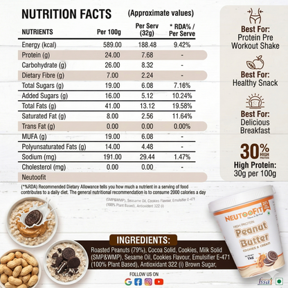 Neutoofit High Protein Cookies & Cream Peanut Butter – 1kg
