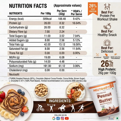 Neutoofit High Protein Peanut Butter – Belgium Chocolate Crunchy (1kg)