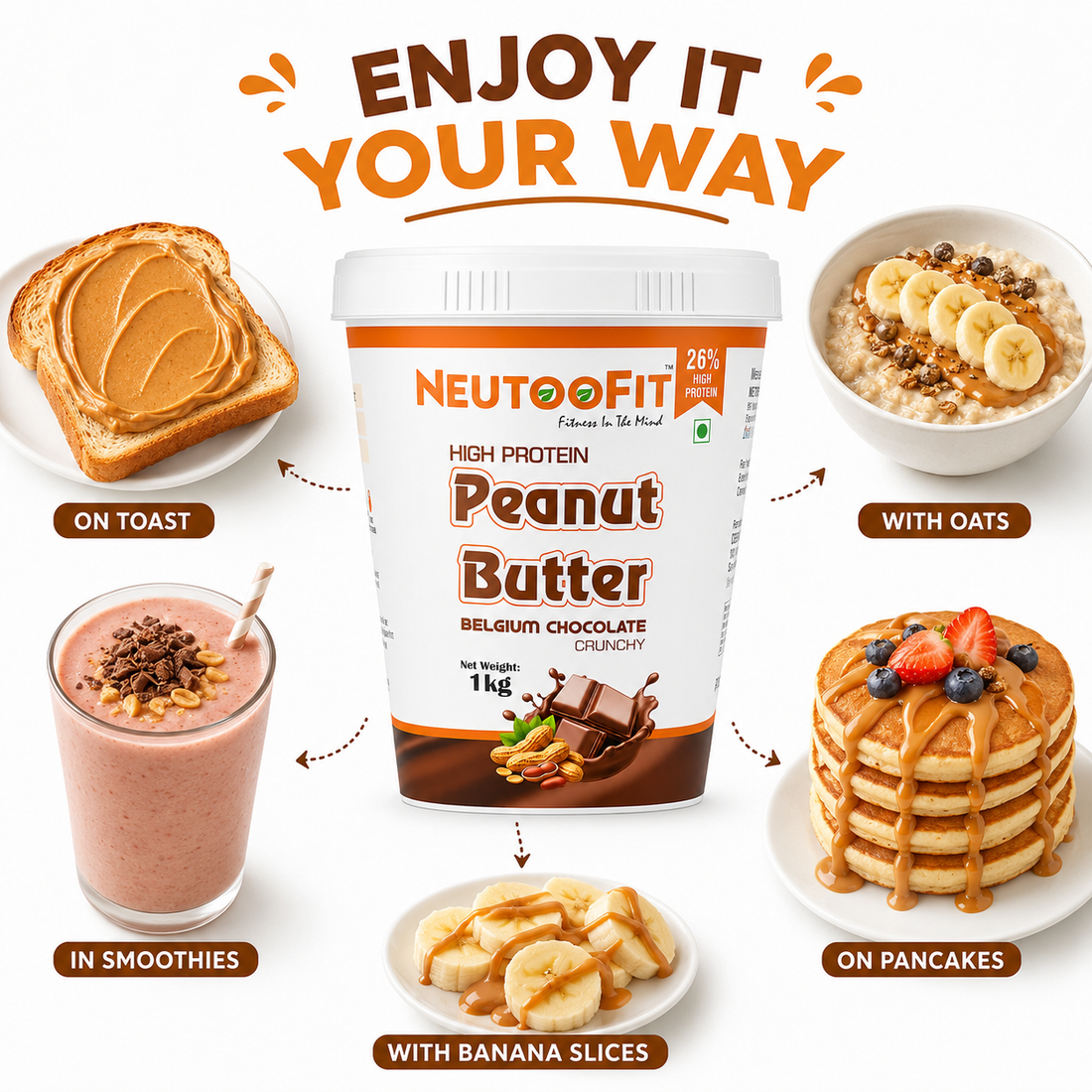 NEUTOOFIT Belgium Chocolate Crunchy High Protein Peanut Butter 1kg | 26% Protein